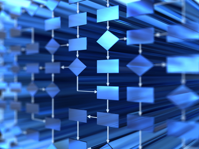 3D flow chart. Programming, planning